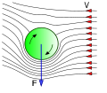 Vorschaubild der Version vom 04:39, 8. Sep. 2011