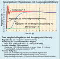 Vorschaubild der Version vom 00:34, 6. Jan. 2012