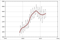 Thumbnail for version as of 23:00, 29 August 2013