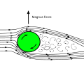 תמונה ממוזערת לגרסה מ־15:17, 6 בפברואר 2013