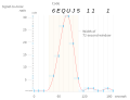 Hình xem trước của phiên bản lúc 10:24, ngày 25 tháng 3 năm 2012