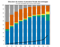 Thumbnail for version as of 22:15, 21 June 2017