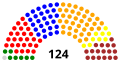 Vignette pour la version du 13 juillet 2015 à 23:22