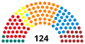 Vignette pour la version du 1 janvier 2019 à 21:06