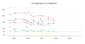 Vorschaubild der Version vom 13:45, 18. Sep. 2018