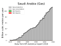 Thumbnail for version as of 18:54, 25 June 2020