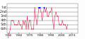 Vignette pour la version du 29 octobre 2006 à 11:03