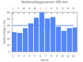 Vorschaubild der Version vom 21:52, 25. Sep. 2007