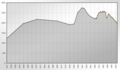 Vorschaubild der Version vom 19:14, 3. Aug. 2006