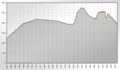 Vorschaubild der Version vom 16:22, 30. Nov. 2006