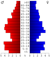 Vorschaubild der Version vom 23:21, 7. Jul. 2006