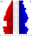 Vorschaubild der Version vom 21:23, 7. Jul. 2006