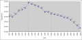 Vorschaubild der Version vom 06:06, 3. Apr. 2011