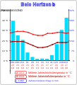 Thumbnail for version as of 16:31, 5 December 2012