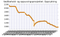 Miniatuurafbeelding voor de versie van 17 aug 2015 02:54