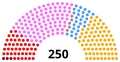 Vignette pour la version du 25 mars 2016 à 16:20