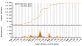 Vorschaubild der Version vom 18:48, 6. Sep. 2023