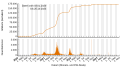 Vignette pour la version du 29 octobre 2023 à 23:53