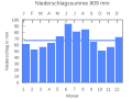 Thumbnail for version as of 19:36, 23 September 2007