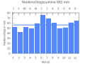 Thumbnail for version as of 20:43, 22 September 2007