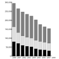 響2009年3月23號 (一) 12:49嘅縮圖版本