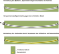 Vorschaubild der Version vom 19:18, 20. Jul. 2014