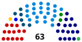 Miniatura de la versión del 22:33 24 dic 2020