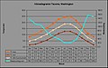 Vorschaubild der Version vom 01:11, 15. Sep. 2006