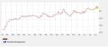 Sličica za različico z datumom 07:03, 29. november 2013