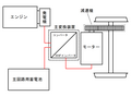 2014年11月22日 (土) 16:12時点における版のサムネイル