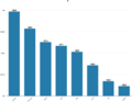 Thumbnail for version as of 04:41, 1 April 2014