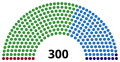 Miniatura de la versión del 02:01 7 ene 2015