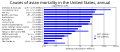 Vorschaubild der Version vom 20:14, 7. Aug. 2013