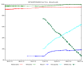 Thumbnail for version as of 08:30, 8 June 2014