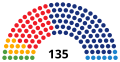 Miniatura de la versión del 18:37 19 abr 2014