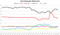 Vorschaubild der Version vom 08:12, 23. Sep. 2017