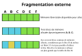 Vignette pour la version du 20 mai 2018 à 12:26