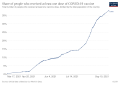 Thumbnail for version as of 07:09, 25 September 2021