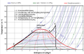 Vorschaubild der Version vom 21:14, 22. Dez. 2004