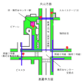 2007年4月22日 (日) 10:16時点における版のサムネイル