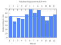 Миниатюра для версии от 21:20, 18 сентября 2007