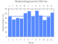 Thumbnail for version as of 21:42, 2 November 2007