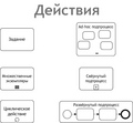 Миниатюра для версии от 21:58, 7 февраля 2009