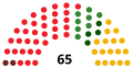 Vignette pour la version du 12 avril 2015 à 16:29