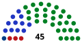 Miniatura de la versión del 21:04 8 dic 2018