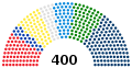 Vignette pour la version du 20 octobre 2022 à 13:08