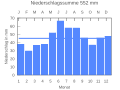 Vorschaubild der Version vom 22:29, 25. Sep. 2007