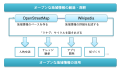 2014年4月23日 (水) 07:26時点における版のサムネイル