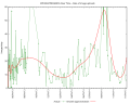 Thumbnail for version as of 05:54, 10 January 2015