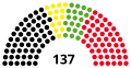 Miniatura de la versión a fecha de 02:06 27 mar 2016